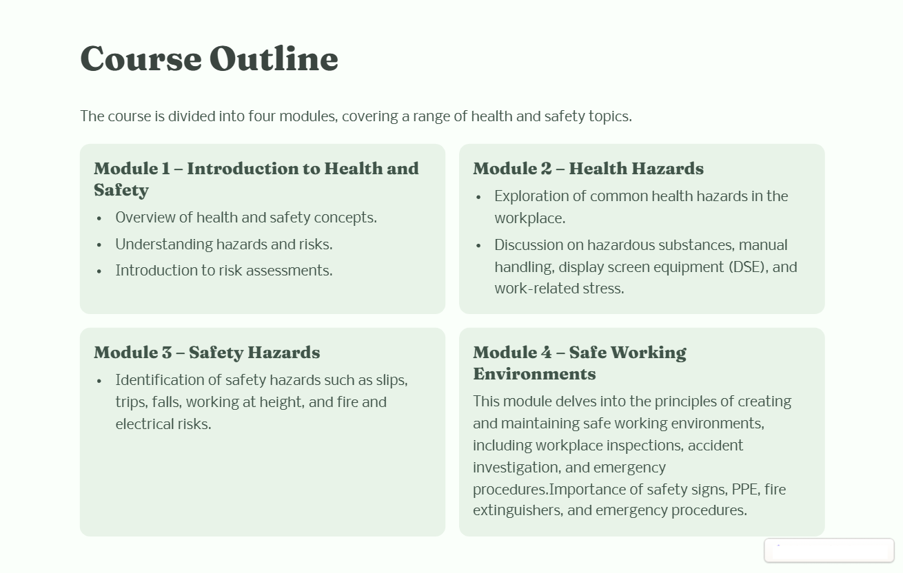 4 Modules of Learning